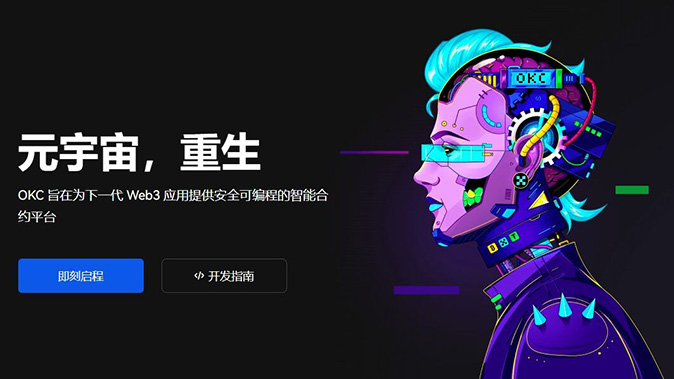 可调杠杆配置